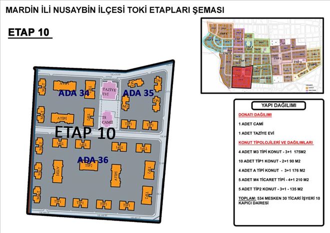 TOKİ, Abdulkadir paşa mahallesi konutların kurası çekilecek
